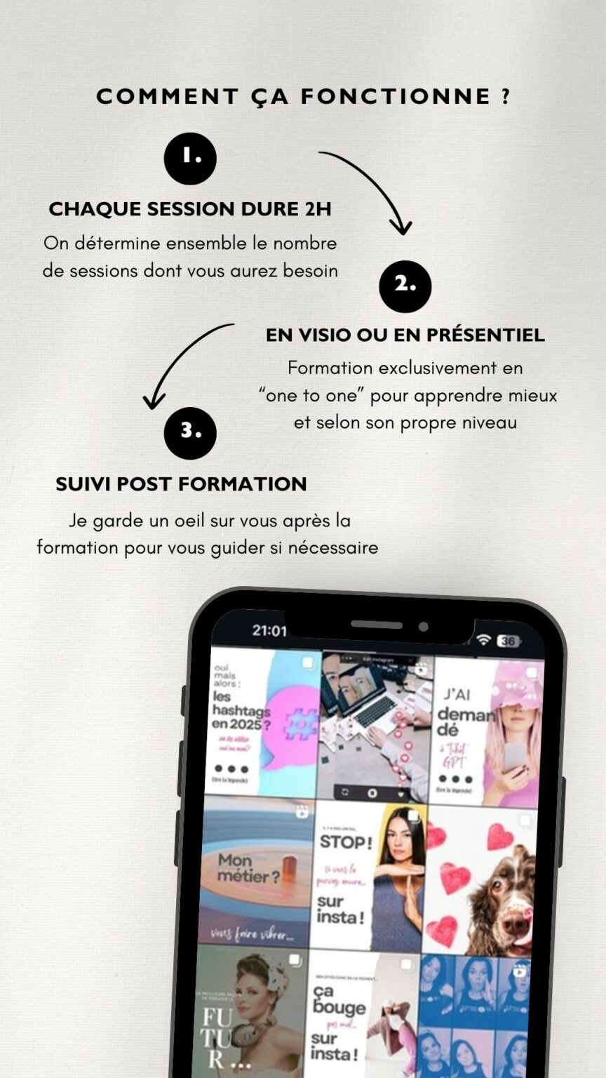 Réseaux sociaux et IA : le nouveau coaching de HOULACOM